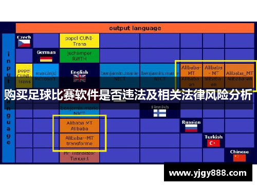 购买足球比赛软件是否违法及相关法律风险分析